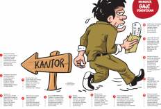 ASN Tak Masuk Kerja Gaji Dihentikan, Pemkot Cirebon Terapkan Aturan Tegas Mulai 2026