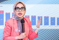 Moncer di Tahun Pertama, Dedi Mulyadi Jadi Gubernur Paling Disorot: Raih 4,2 Miliar Engagement Versi DIR
