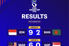 Surat Terbuka, Malaysia vs Singapura Dicurigai, FIFA Diminta Menyelidiki