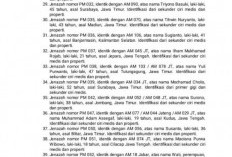 Yaya Carya Warga Cirebon Teridentifikasi, Ini Daftar 16 Korban KM Virgo Transport 8
