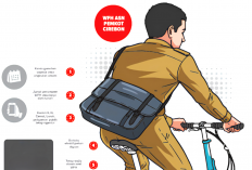 Hari Bebas Kendaraan Bermotor di Cirebon, 796 ASN Patuhi SE Wali Kota di Hari Pertama