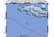 Gempa M5,7 Guncang Laut Selatan Sukabumi, BMKG: Tidak Berpotensi Tsunami