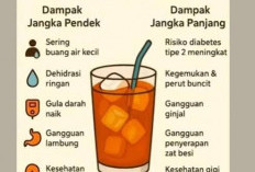 Awas Gula Berlebih! Sering Minum Teh Kemasan Setiap Hari? Ini 7 Dampaknya bagi Tubuh