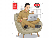 Pemerintah Godok WFH untuk ASN dan Swasta, Ini Skema 4 Hari WFO 1 Hari WFH