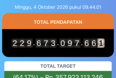 Pendapatan Pajak Daerah Kota Cirebon Baru Rp229,67 Miliar hingga Oktober 2026